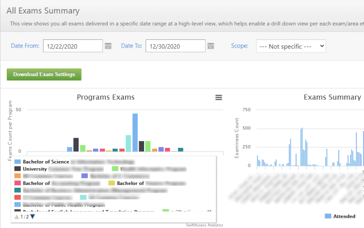 Assessment Reports Account High Leve Report