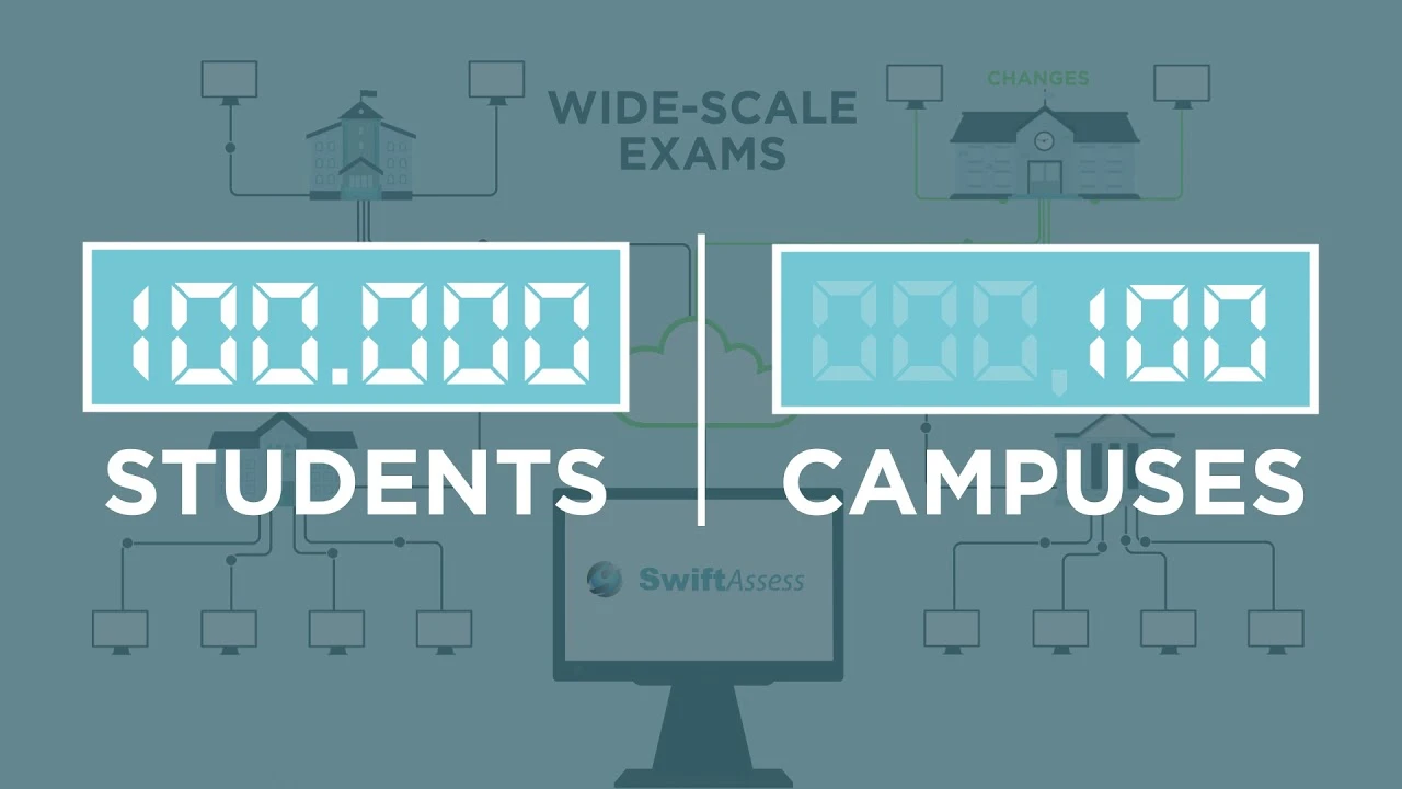 Offline Assessments and Exam Solution (ACU)