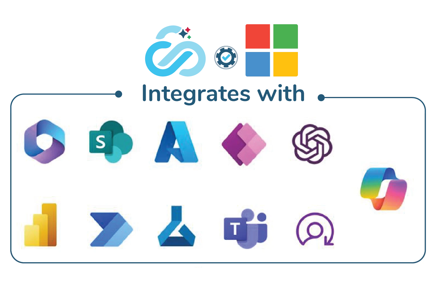 Integration Ecosystem