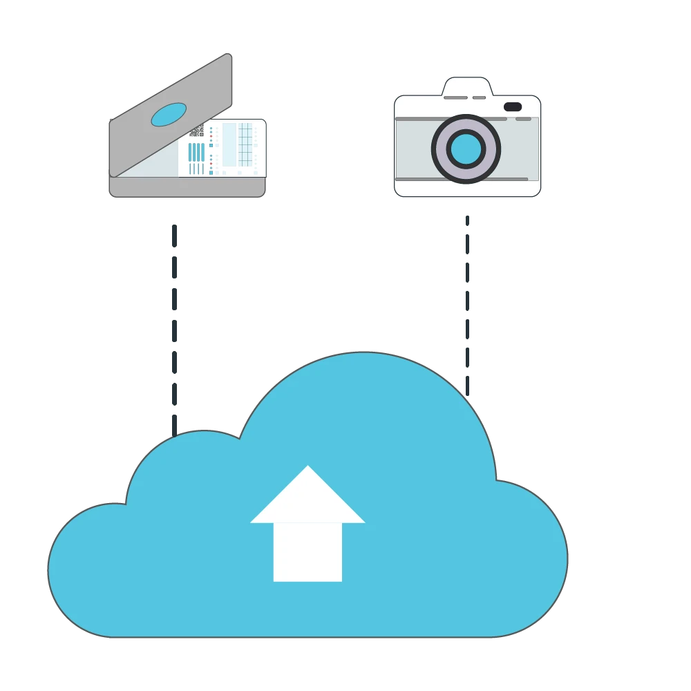 Scan or Snap to the Cloud step 4 SmartPaper