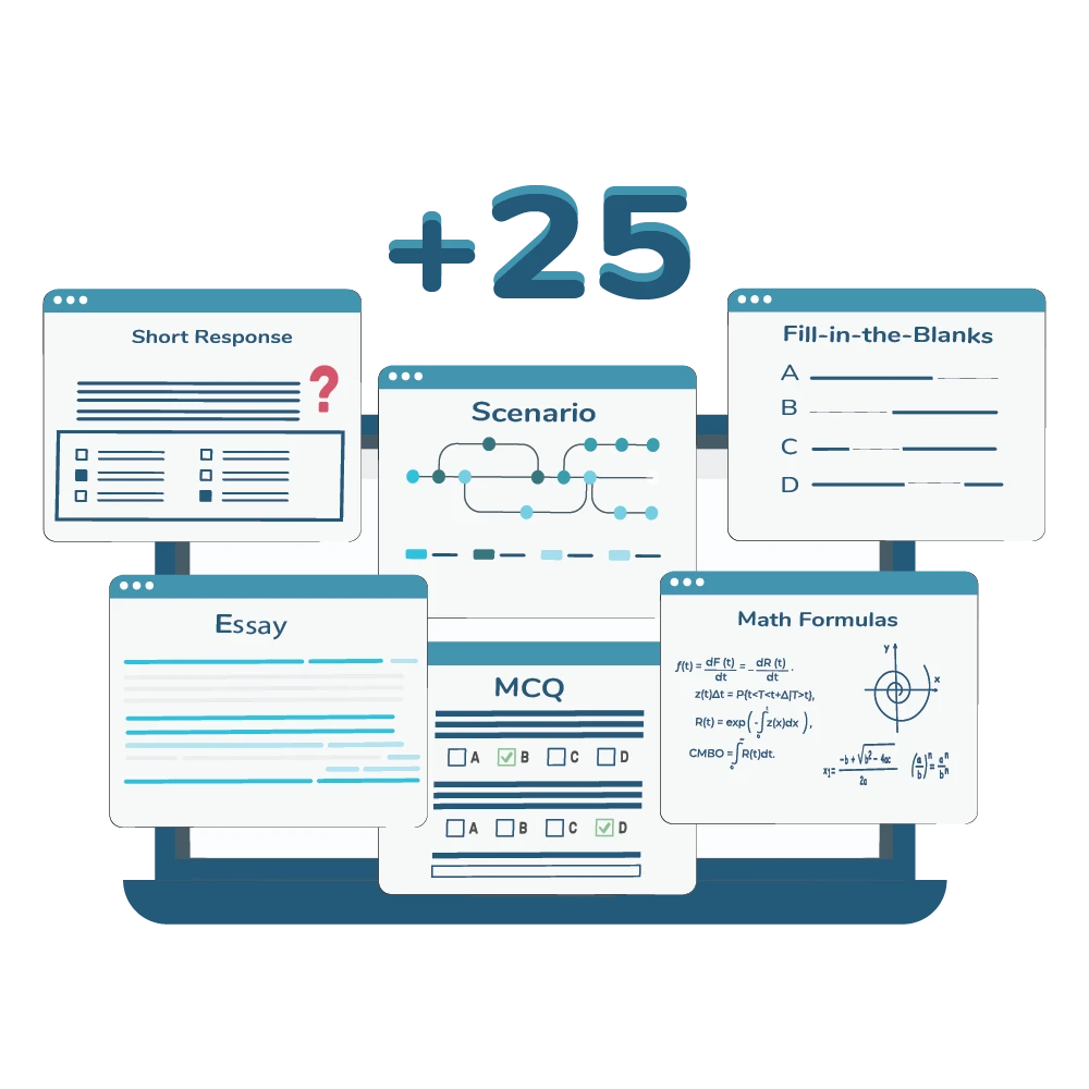 SwiftAssess Centre 25+ Question types