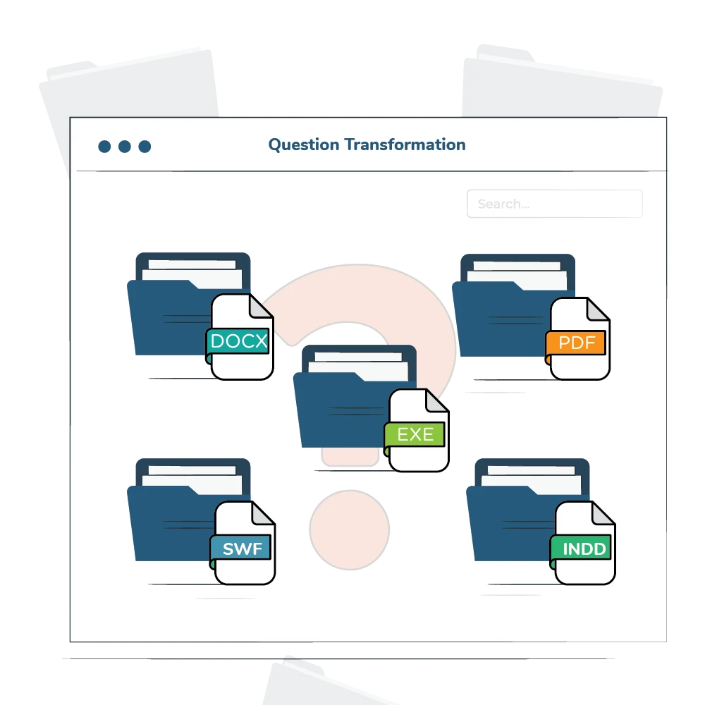 Question Services - Question Transformation Services