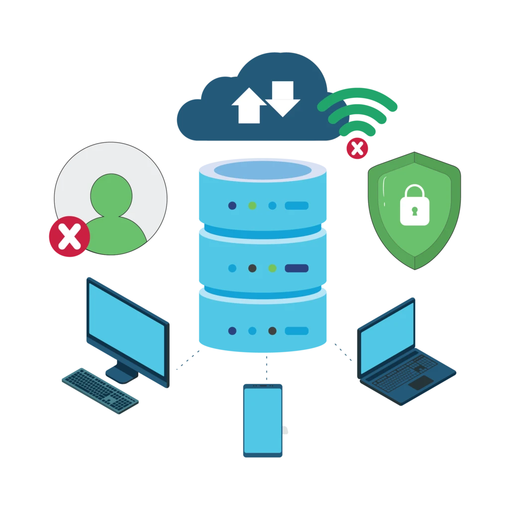 Secure as a Blackbox