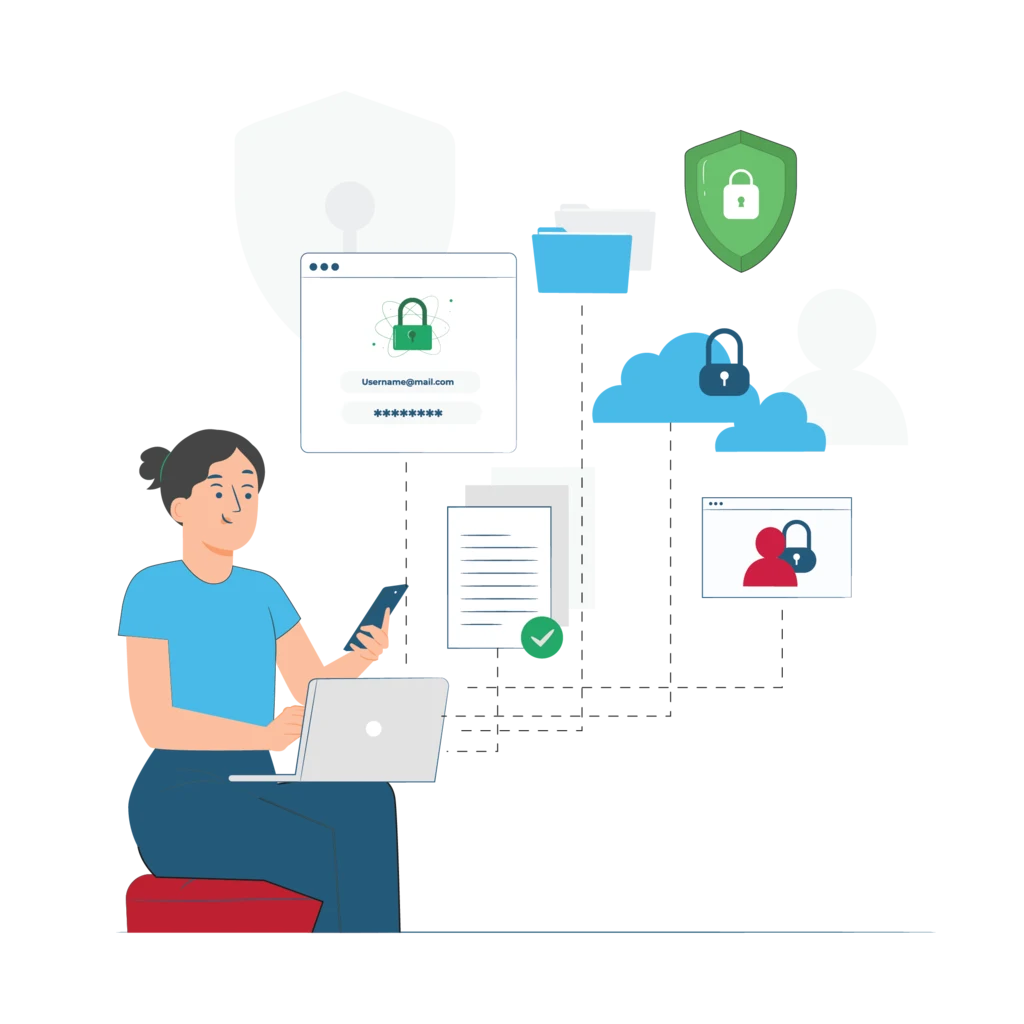 SwiftAssess Access Control