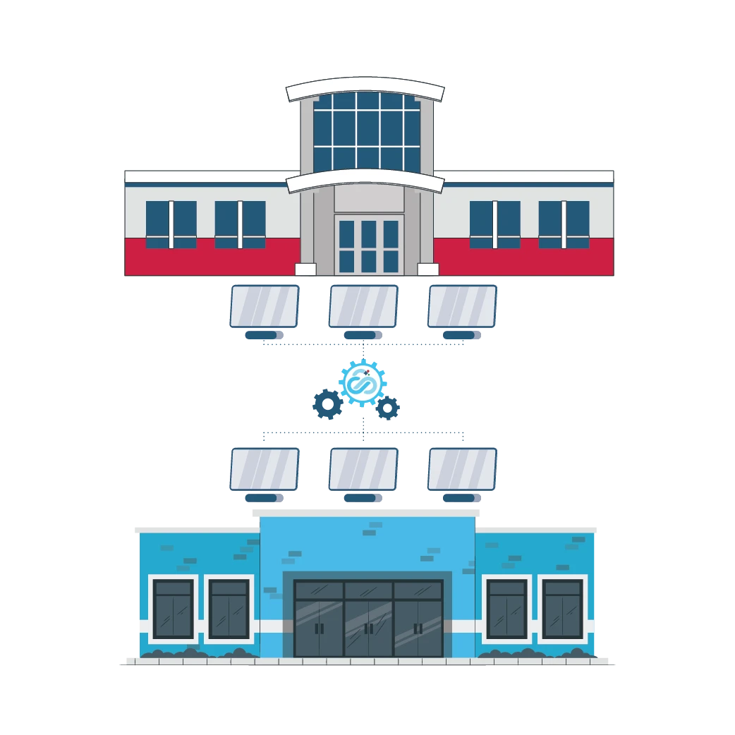SwiftAssess Multi-Campus Management