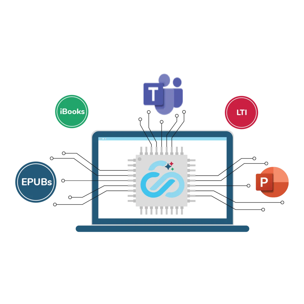Test Delivery Embedded Assessments