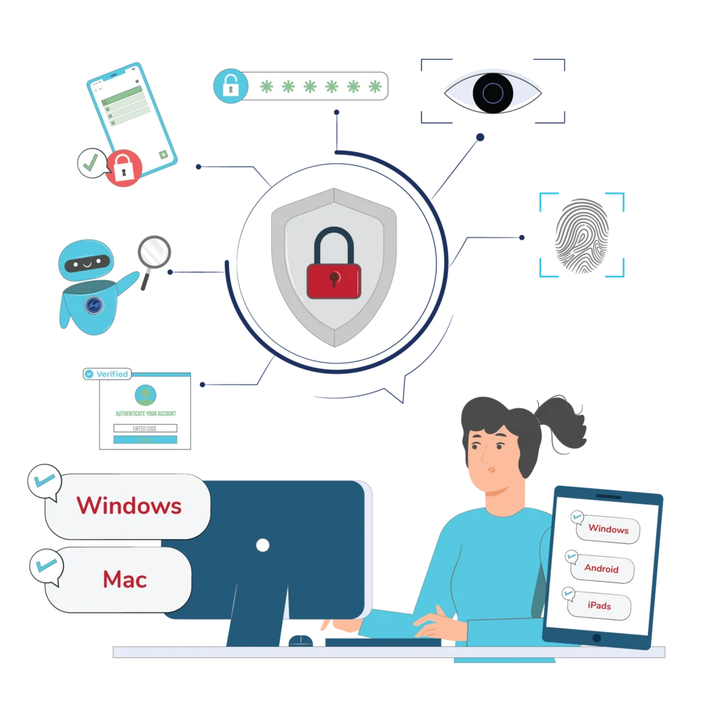 Test Delivery Secure Assessment Environment